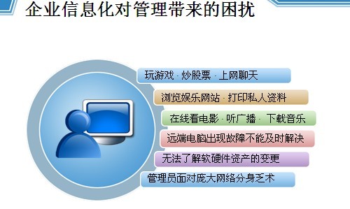 东莞数据防泄密解决方案 企业文档图纸加密软件的全方位保护