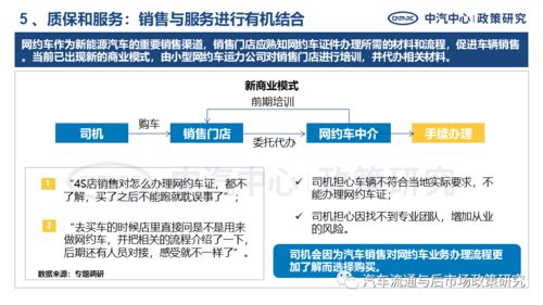 网约车电动化产品需求特征与网络信息安全软件开发对策分析